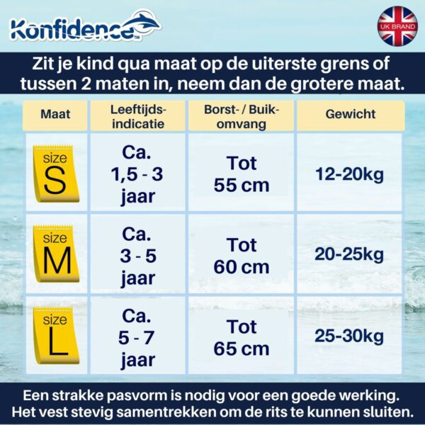 konfidence zwemvest kind