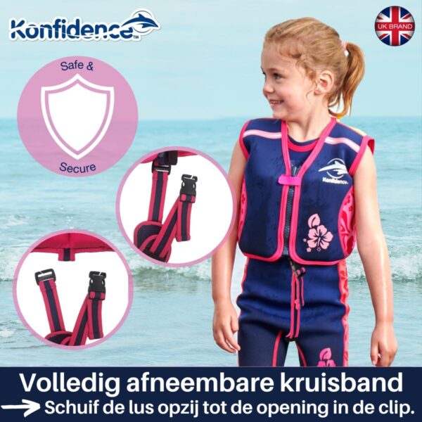 zwemvest kruisband beenband